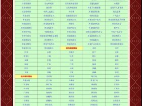 pb站长网（站长之家站长工具查网站的pr值）