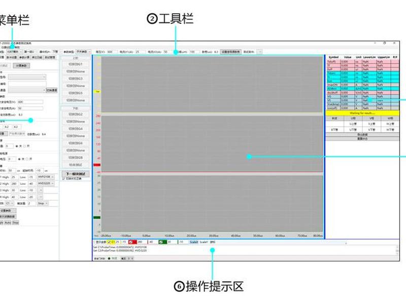drupal性能优化方法、runloop性能优化 drupal性能优化方法、runloop性能优化