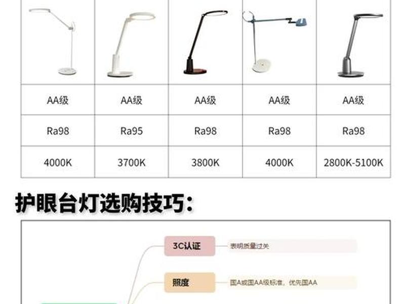 多合一智能补光灯fqflo01200b、多合一智能补光灯价格多少 多合一智能补光灯fqflo01200b、多合一智能补光灯价格多少