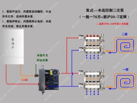 供热设施网站建站教程视频，供热设施网站建站教程视频讲解