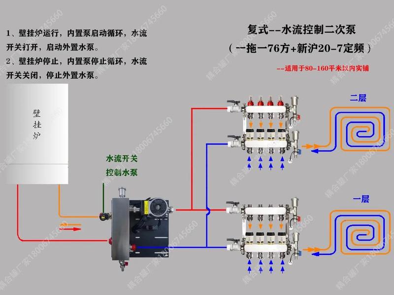 供热设施网站建站教程视频,供热设施网站建站教程视频讲解 供热设施网站建站教程视频,供热设施网站建站教程视频讲解