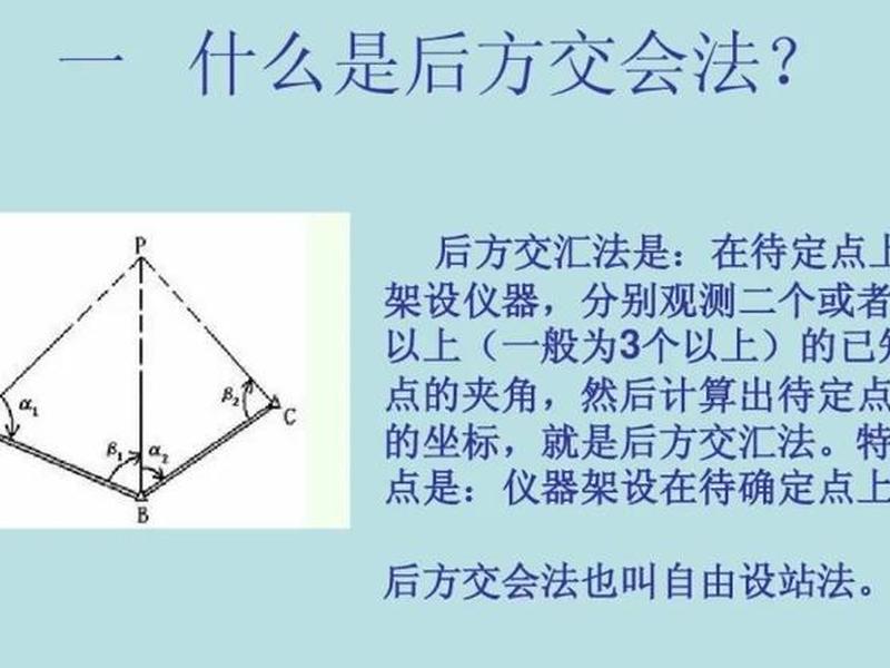 后方交会的基本原理 - 后方交会的基本原理是什么
