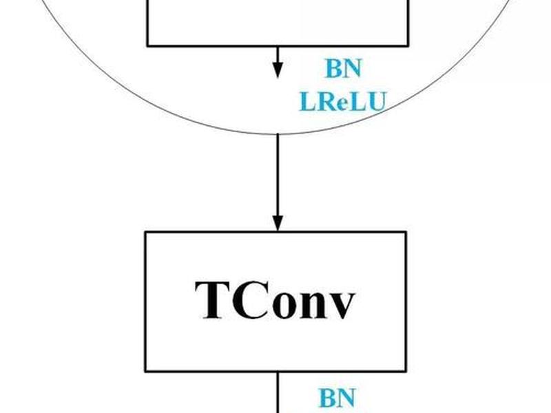 w3cschool报名条件 w3cschool怎么样