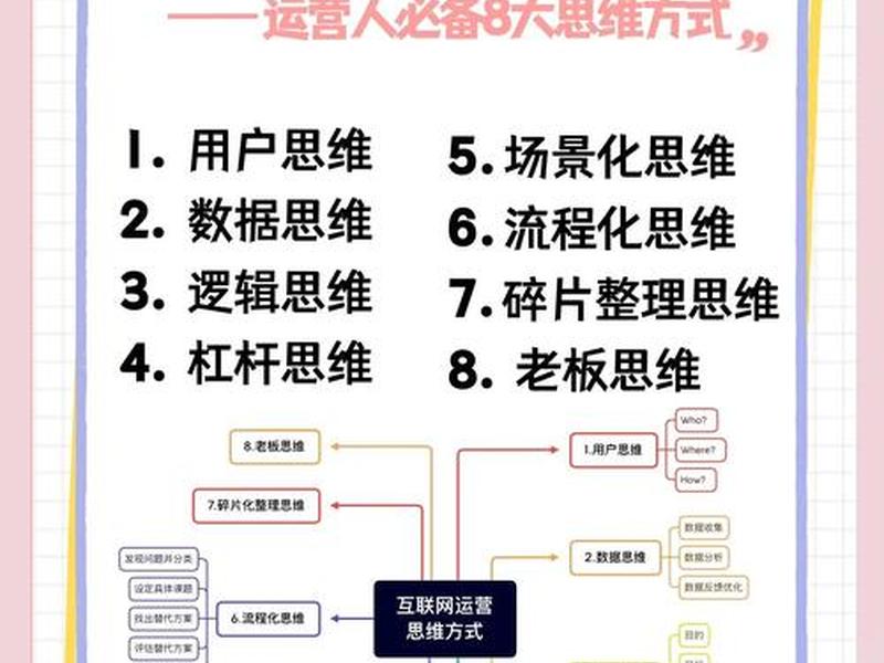 95运营思路最新版本;95至尊运营思路 95运营思路最新版本;95至尊运营思路
