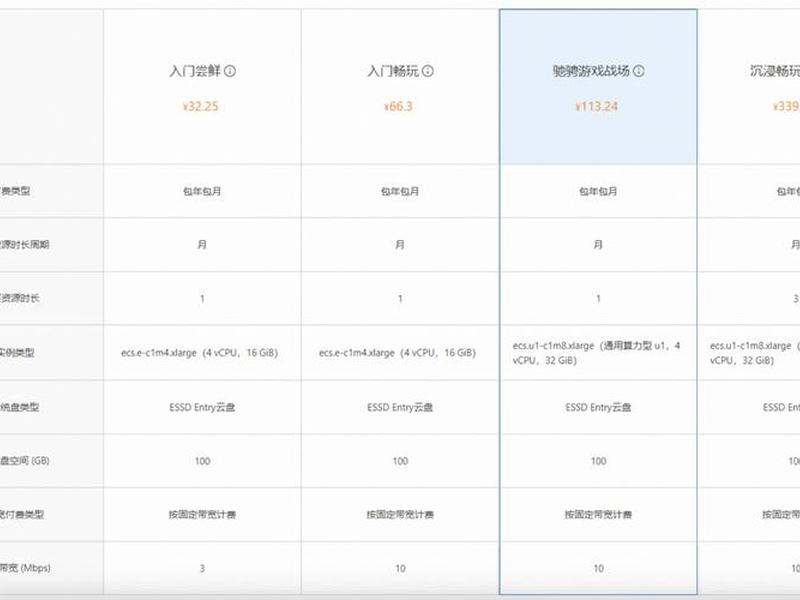 建站服务器配置、建站服务器配置怎么选