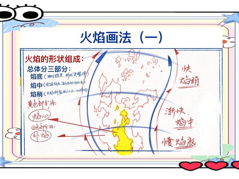 火星ps教程,ps火星飞溅效果教程 火星ps教程,ps火星飞溅效果教程