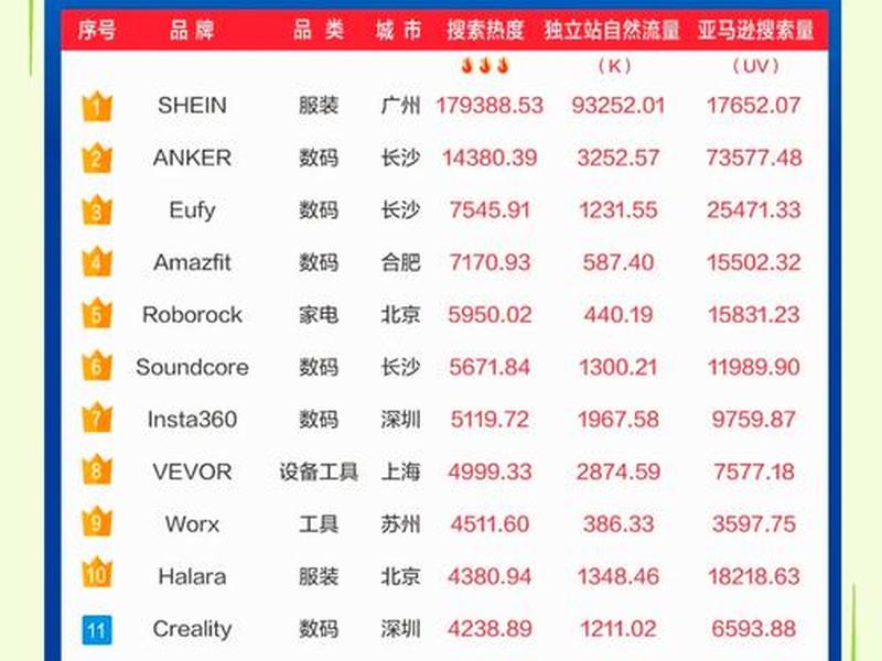 国际b2b跨境平台（国际b2b跨境平台排名）