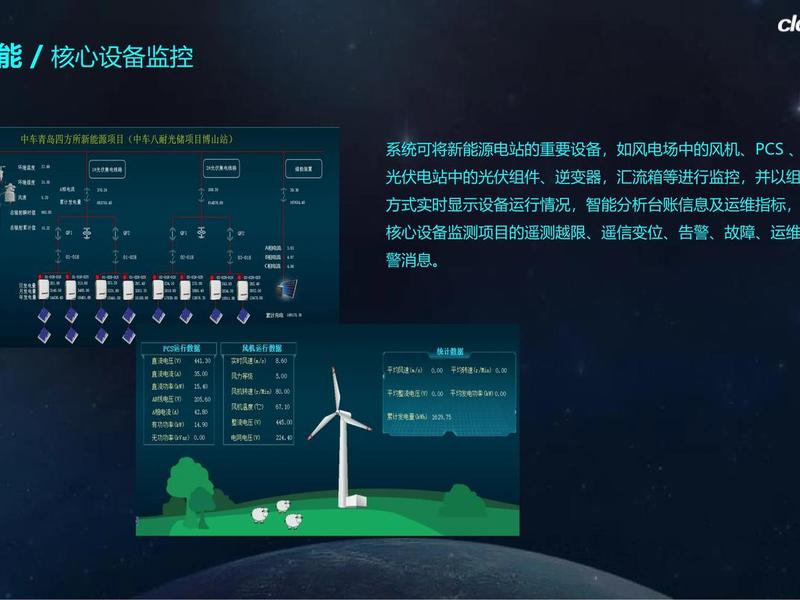 光伏建站AI优化(光伏建站ai优化) 光伏建站AI优化(光伏建站ai优化)