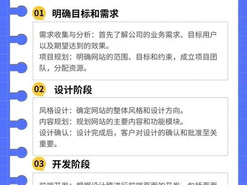 大型网站建设基本流程 大型网站建设基本流程包括 大型网站建设基本流程 大型网站建设基本流程包括