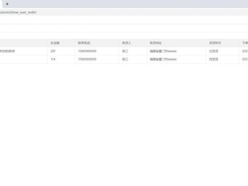 thinkphp模板主题、thinkphp5模板 thinkphp模板主题、thinkphp5模板