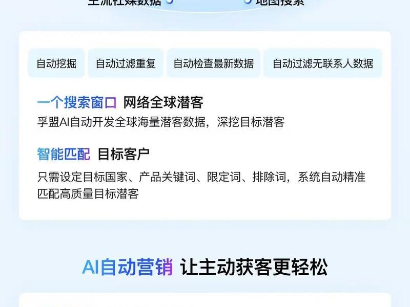 甘肃外贸营销获客 外贸营销案例 甘肃外贸营销获客 外贸营销案例