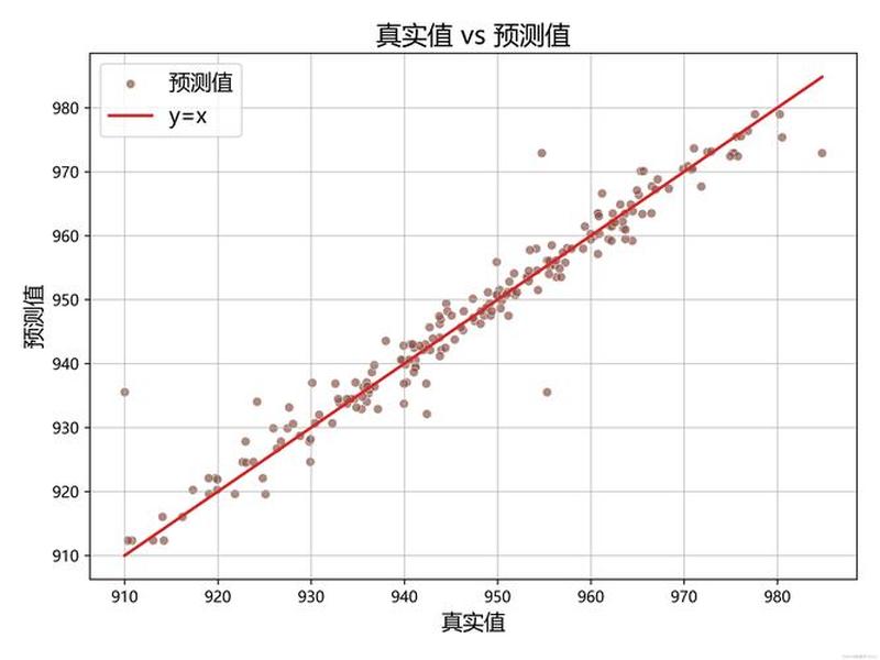 odoo快速入门与实战 下载 - odoo快速入门与实战 pdf odoo快速入门与实战 下载 - odoo快速入门与实战 pdf