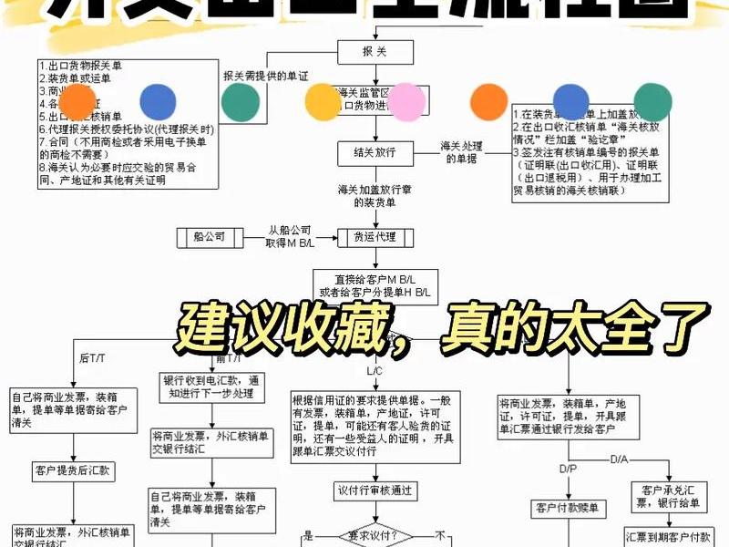 安徽外贸建站新手教程 - 外贸建站流程 安徽外贸建站新手教程 - 外贸建站流程