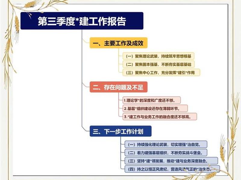 部门网站建设(部门网站建设工作总结) 部门网站建设(部门网站建设工作总结)