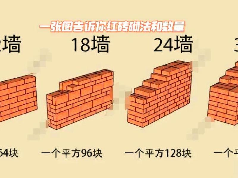 搬瓦工建站新手教程 - 搬瓦工建站新手教程图片 搬瓦工建站新手教程 - 搬瓦工建站新手教程图片