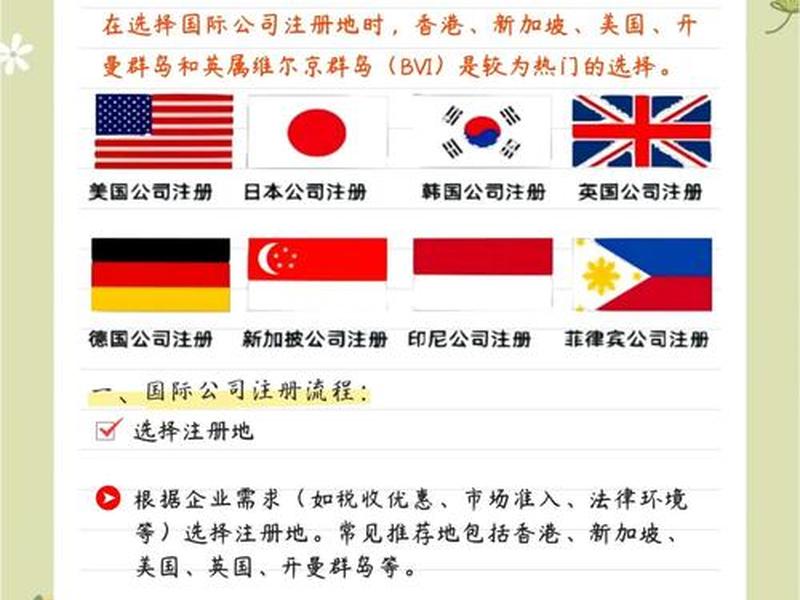 海外注册流程详解(海外注册流程详解pdf) 海外注册流程详解(海外注册流程详解pdf)