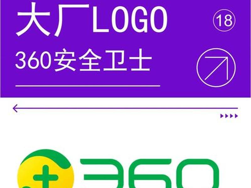 360来店通号码认证平台,360来店通号码认证平台安全吗 360来店通号码认证平台,360来店通号码认证平台安全吗