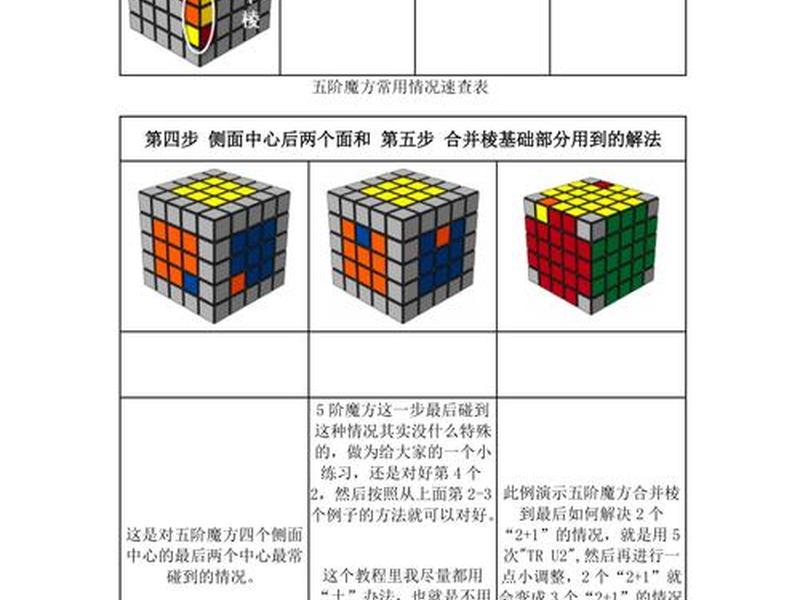 仿站教程全集，如何仿站教程