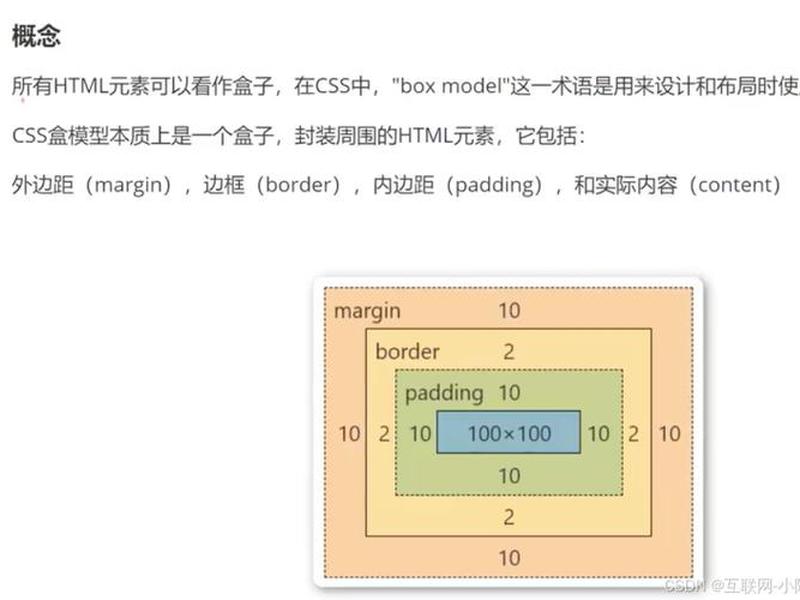 netbox调试教程,netbox2 netbox调试教程,netbox2