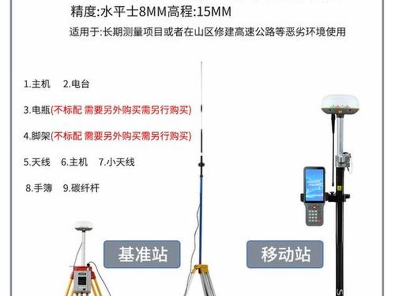 gps测量仪放样视频教程 gps测量仪放样视频教程图片 gps测量仪放样视频教程 gps测量仪放样视频教程图片