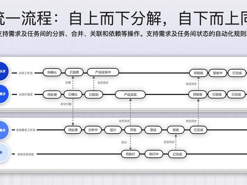 nodejs创建项目的详细步骤,nodejs创建vue项目 nodejs创建项目的详细步骤,nodejs创建vue项目