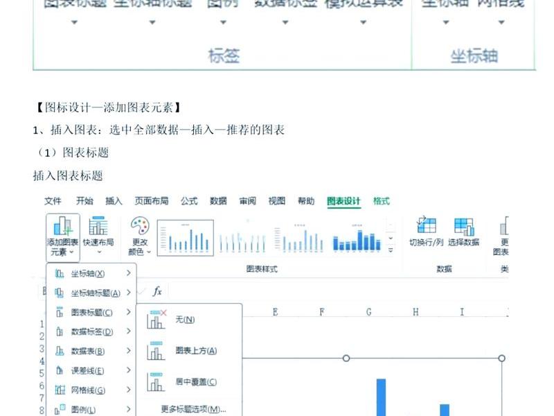 ai建站生成图表 - ai如何创建图表 ai建站生成图表 - ai如何创建图表