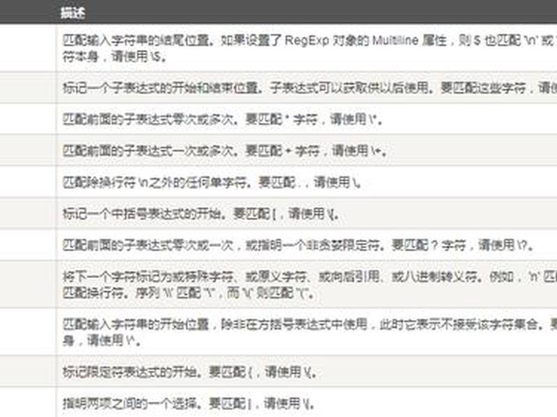 php语言开发实战案例；php语言开发实战案例分析