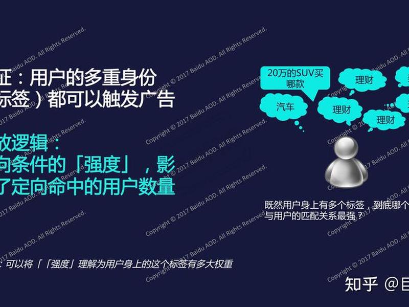 百度信息流投放版位（百度信息流投放渠道）