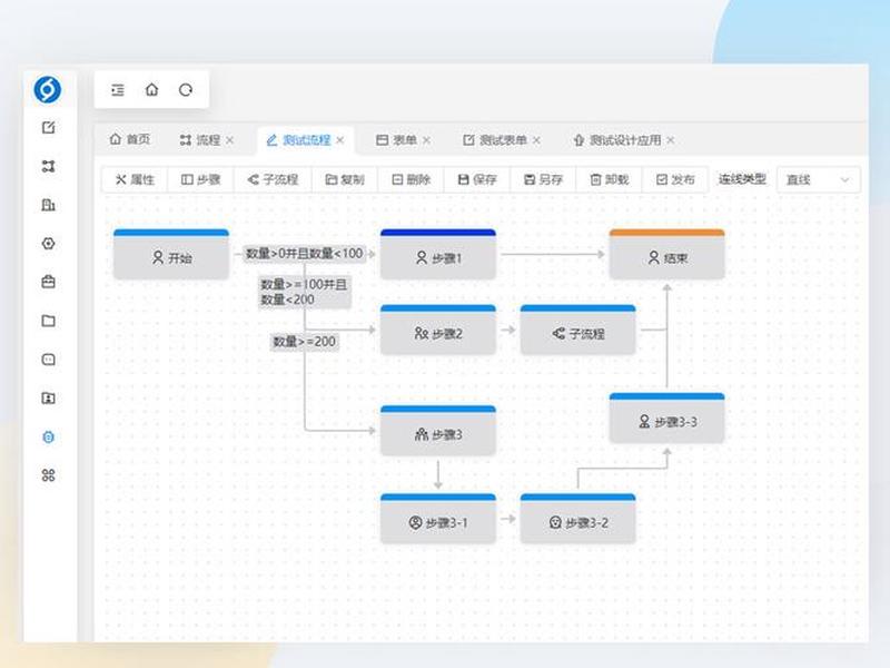 the7可视化建站教程,可视化建站cms the7可视化建站教程,可视化建站cms
