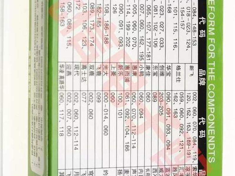 搭建挂机宝源码 - 挂机宝源码易语言源码开源 搭建挂机宝源码 - 挂机宝源码易语言源码开源