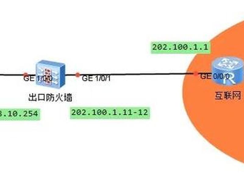 nat服务器是什么 - na服务器是什么意思 nat服务器是什么 - na服务器是什么意思