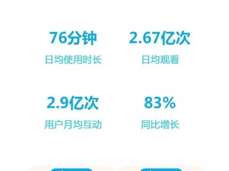 b站打卡在哪里 - b站打卡收益在哪里看 b站打卡在哪里 - b站打卡收益在哪里看