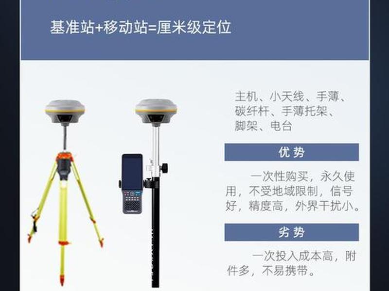 rtk测量仪器移动站设置(rtk测量仪器基准站和移动站怎么连) rtk测量仪器移动站设置(rtk测量仪器基准站和移动站怎么连)