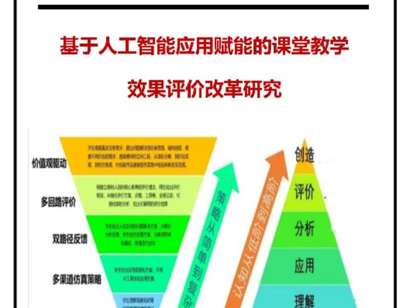 非程序员怎样学习人工智能,程序员可以做人工智能吗 非程序员怎样学习人工智能,程序员可以做人工智能吗