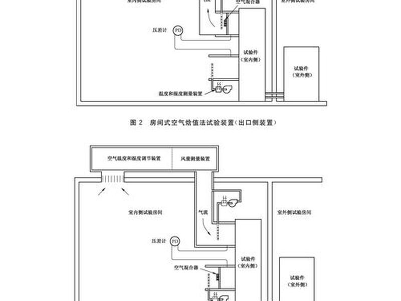 环境空气站基建图纸（环境空气站基建图纸怎么做）