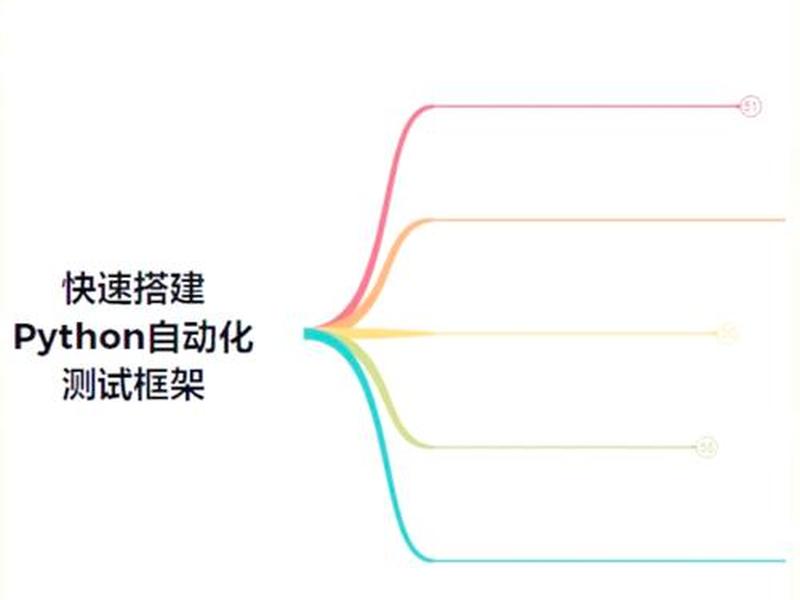 easytier自建步骤详解;easydarwin 搭建教程 easytier自建步骤详解;easydarwin 搭建教程