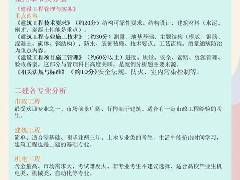 二建报名教程（二建报名教程图片）