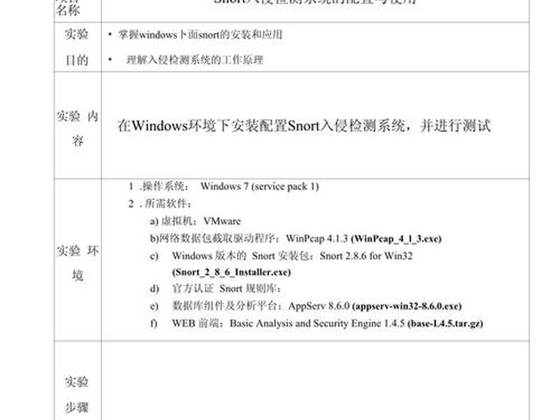 建站数据库教程实验报告;建站数据库教程实验报告怎么写 建站数据库教程实验报告;建站数据库教程实验报告怎么写