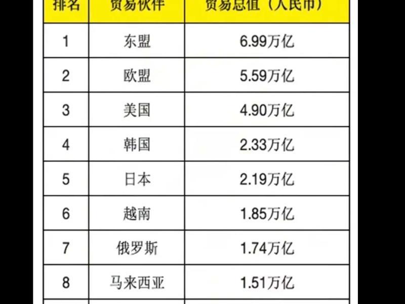 河南外贸公司排名;河南外贸公司排名前十 河南外贸公司排名;河南外贸公司排名前十