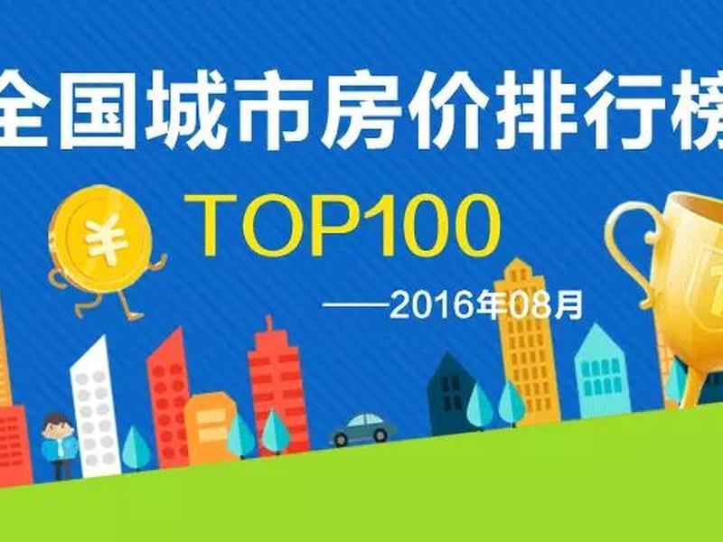 八城公众平台建站教程(八城平台入口) 八城公众平台建站教程(八城平台入口)