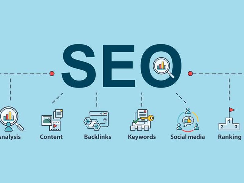 shopify seo 优化、shopify slogan generator shopify seo 优化、shopify slogan generator
