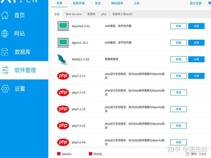 mac部署wordpress教程视频 mac wordpress mac部署wordpress教程视频 mac wordpress