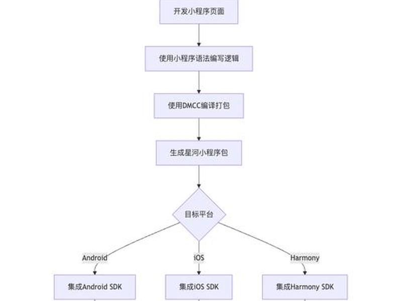 独立开源是什么意思,独立开源是什么意思啊 独立开源是什么意思,独立开源是什么意思啊