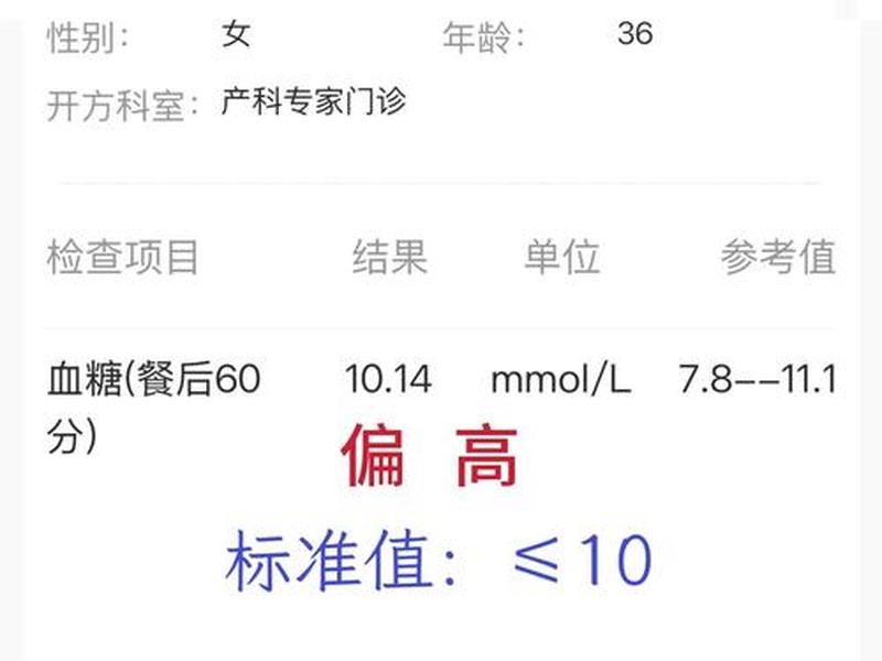 tap检测结果正常多少;tap检测正常值为多少 tap检测结果正常多少;tap检测正常值为多少