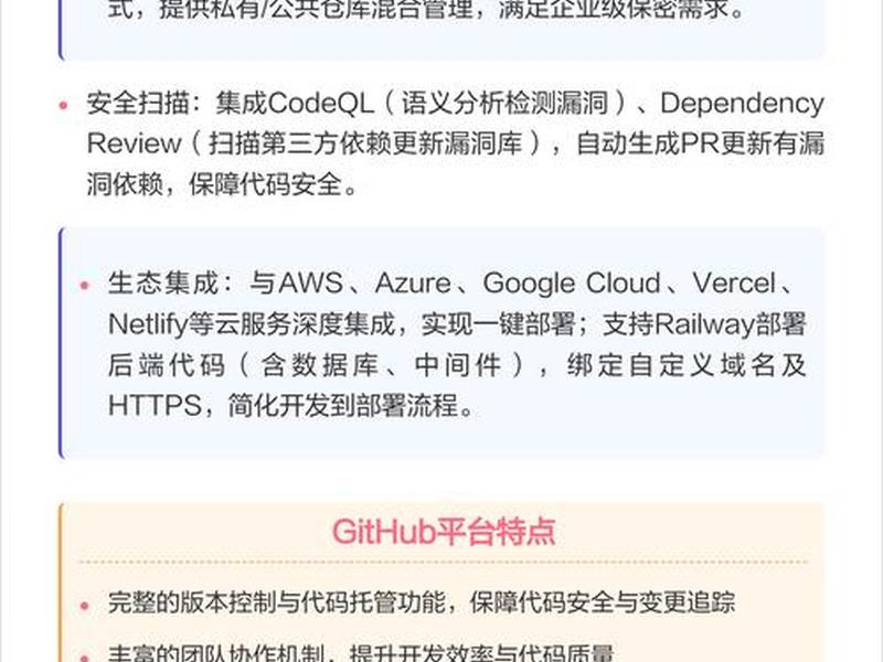 代码托管、代码托管平台github 代码托管、代码托管平台github