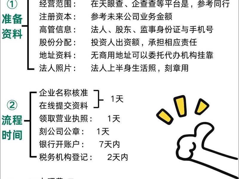 e站通企业建站教程、企业e站是什么 e站通企业建站教程、企业e站是什么