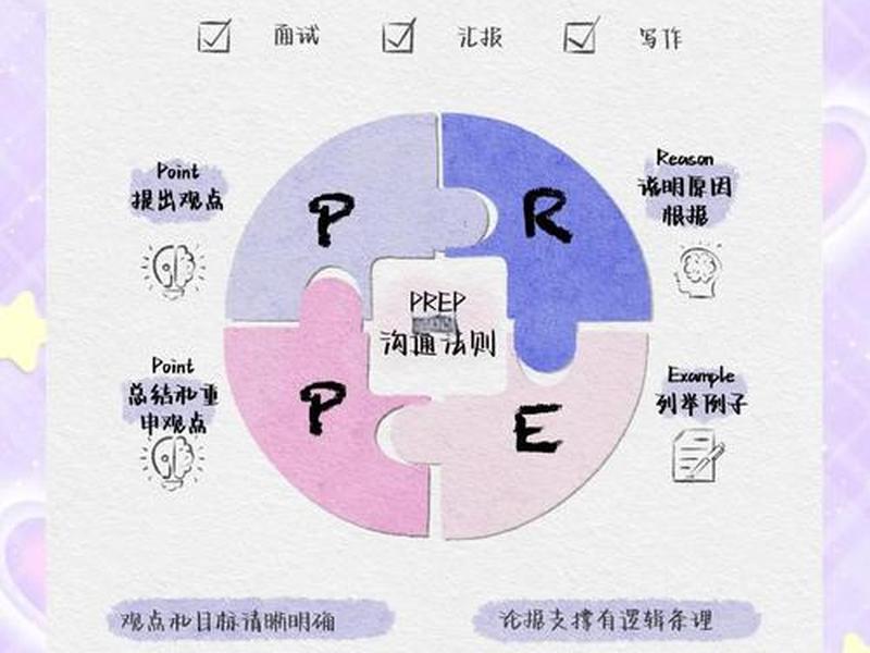 bootstrap方法(bootstrap方法的间接效应怎么看) bootstrap方法(bootstrap方法的间接效应怎么看)