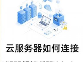 Windows云服务器怎么搭建（windows云服务器怎么搭建）