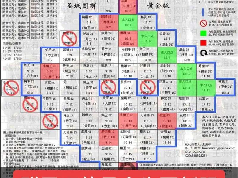 传奇开区网站建站教程；传奇开区网站建站教程怎么进