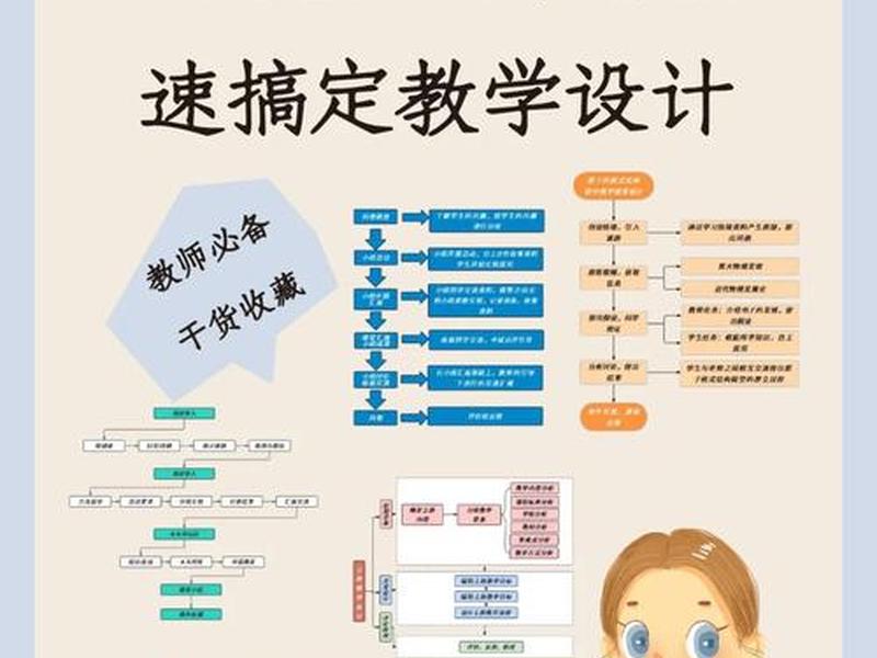 帮助文档建站教程 - 帮助文档建站教程怎么做 帮助文档建站教程 - 帮助文档建站教程怎么做